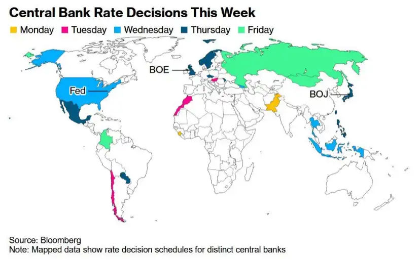 Calendario de reuniones de los bancos centrales