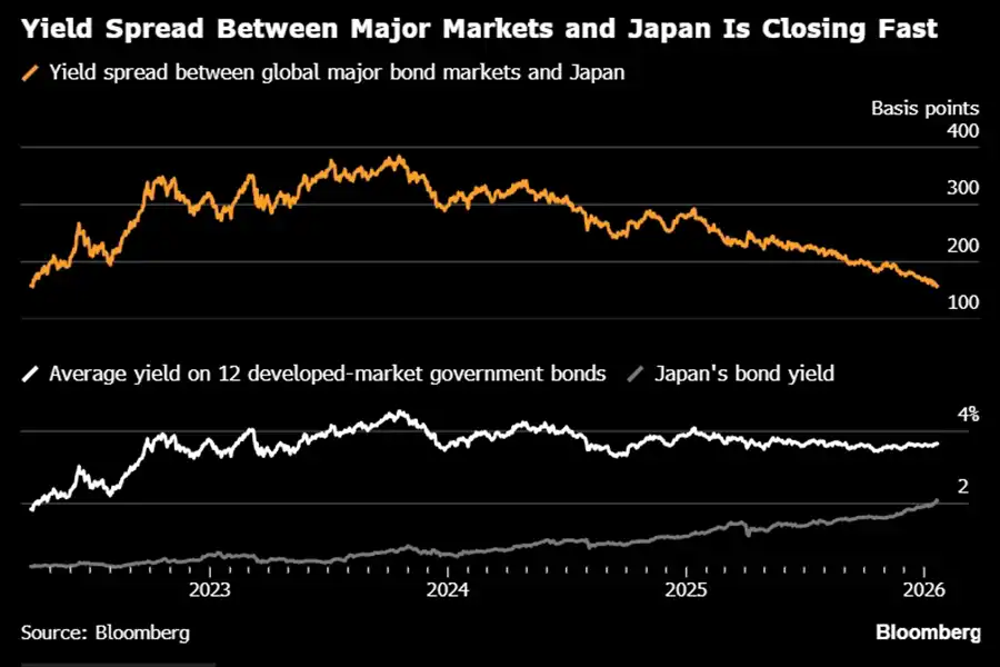 Image 03 - 27/01/2026