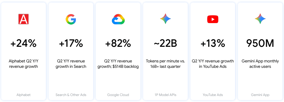 El mercado optó por las ventas
